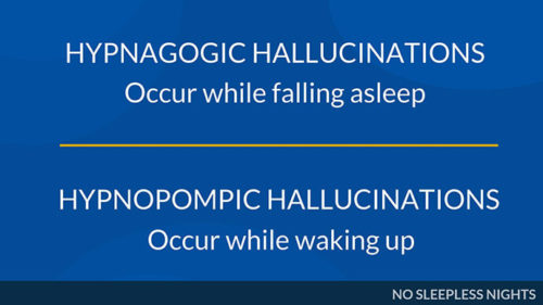 image explaining that hypagogic hallucinations occur while falling asleep and hypnopompic hallucinations while waking up