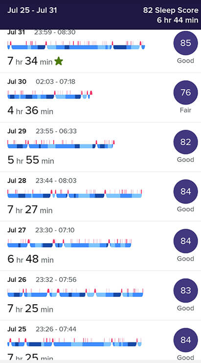 screenshot of a week of sleep data on ethan green's fitbit app